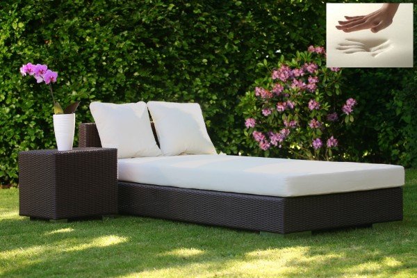 Visco / PU Auflage für Sonnenliege Visko Liegenauflage Polsterauflage Höhe 7 + 10 cm Topper für Liegestuhl